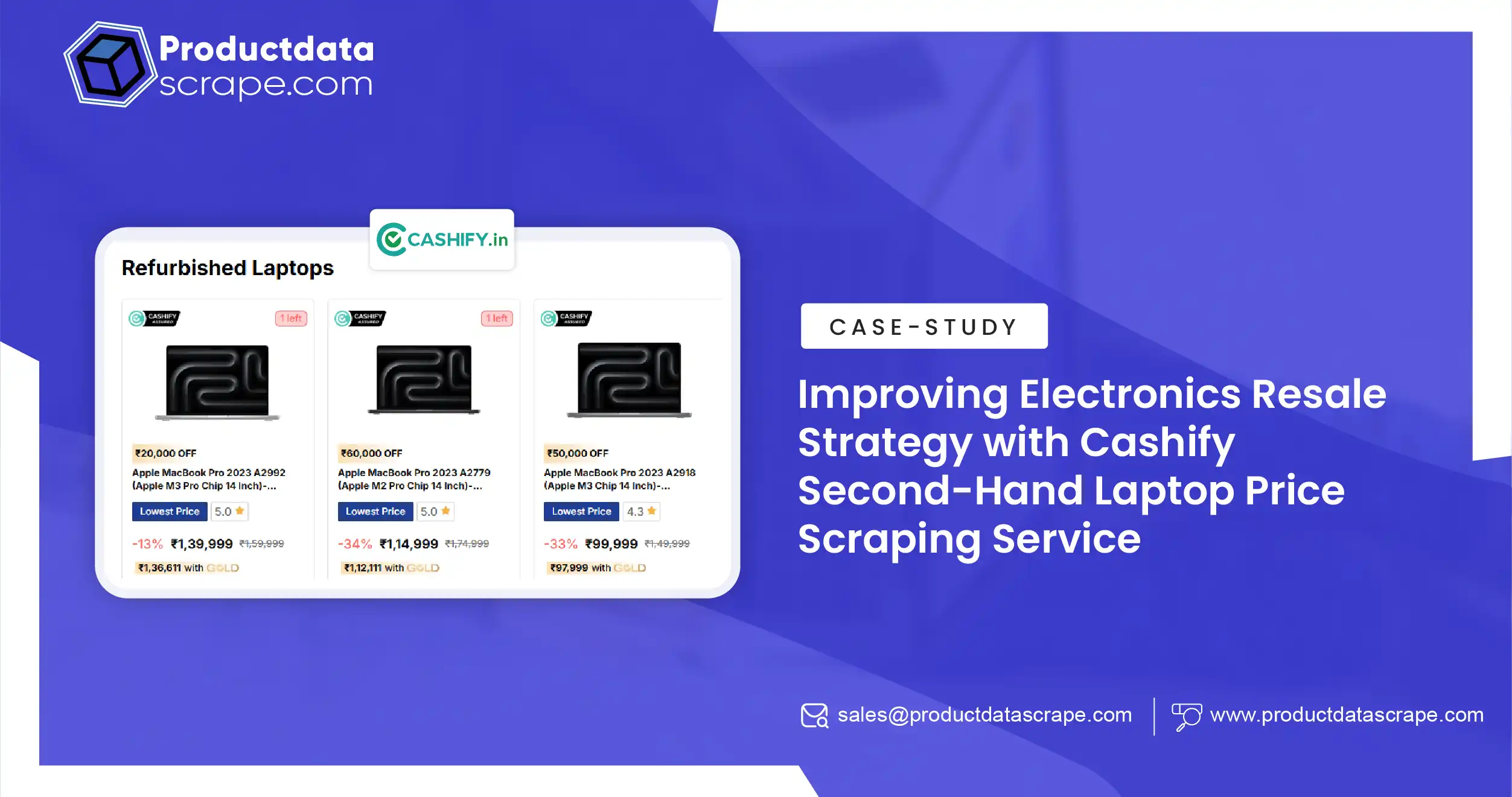 Real-Time Amazon & Walmart Price Monitoring For USA - How U.S. Brands Benchmark Daily Prices-01